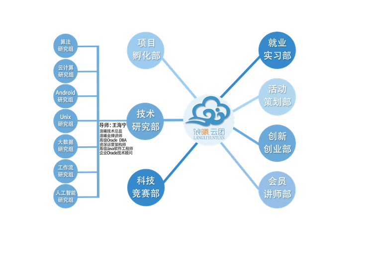 装饰图2